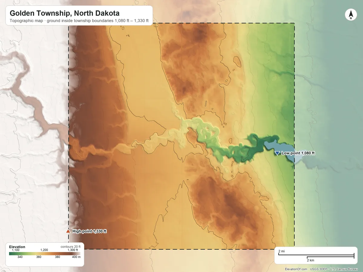 Topographic elevation map of Golden Township, North Dakota, shaded from 1,080 ft on the east side to 1,330 ft on the southwest side