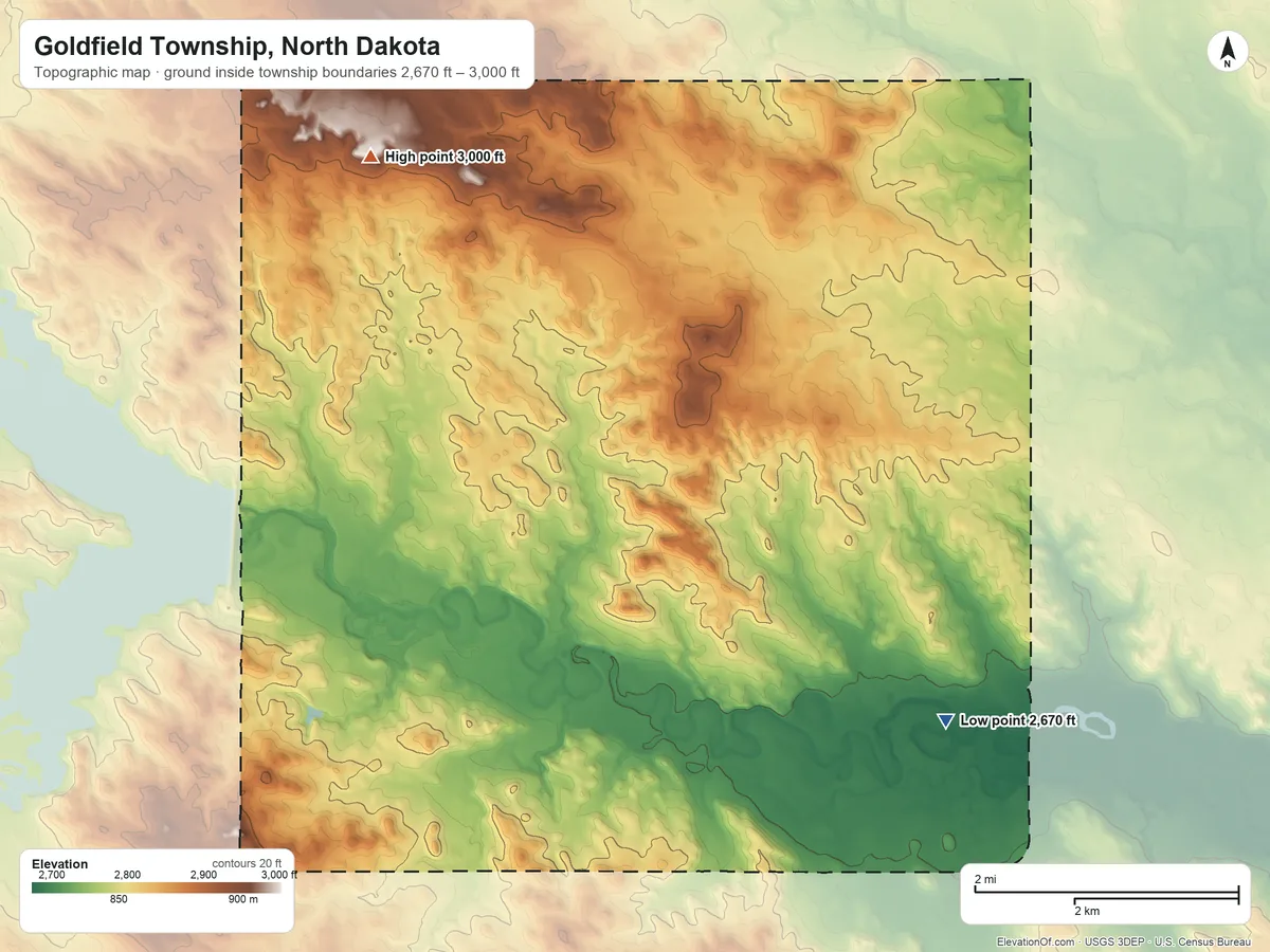 Topographic elevation map of Goldfield Township, North Dakota, shaded from 2,670 ft on the southeast side to 3,000 ft on the northwest side