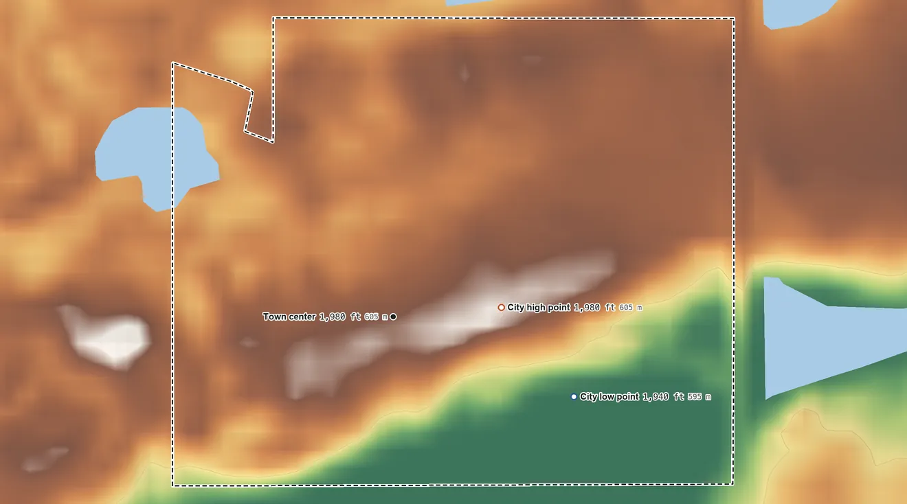 Topographic elevation map of Goodrich, North Dakota, shaded from 1,940 ft on the southeast side to 1,980 ft on the east side