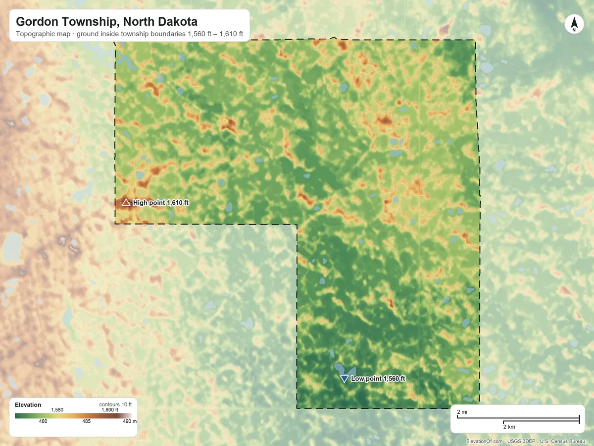 Topographic elevation map of Gordon Township, North Dakota, shaded from 1,560 ft on the south side to 1,610 ft on the southwest side