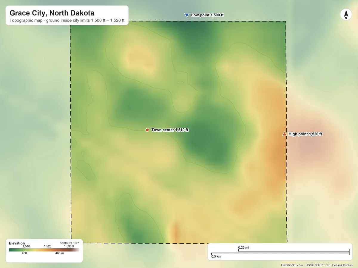 Topographic elevation map of Grace City, North Dakota, shaded from 1,500 ft on the north side to 1,520 ft on the east side