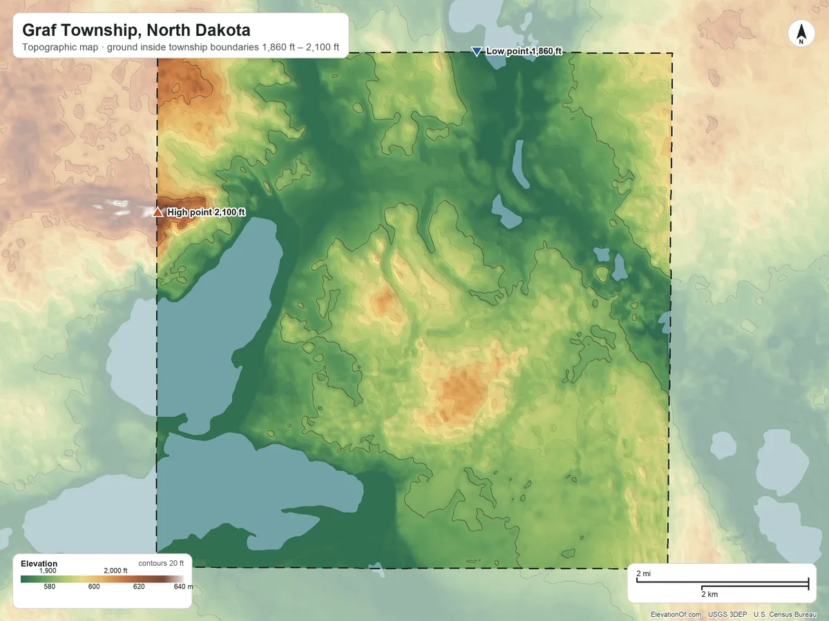 Topographic elevation map of Graf Township, North Dakota, shaded from 1,860 ft on the north side to 2,100 ft on the west side