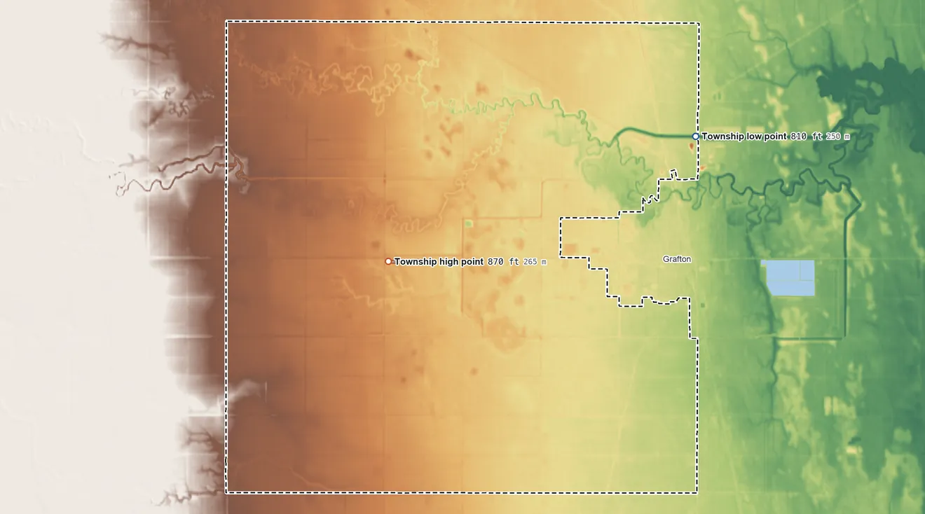 Topographic elevation map of Grafton Township, North Dakota, shaded from 810 ft on the northeast side to 870 ft on the west side