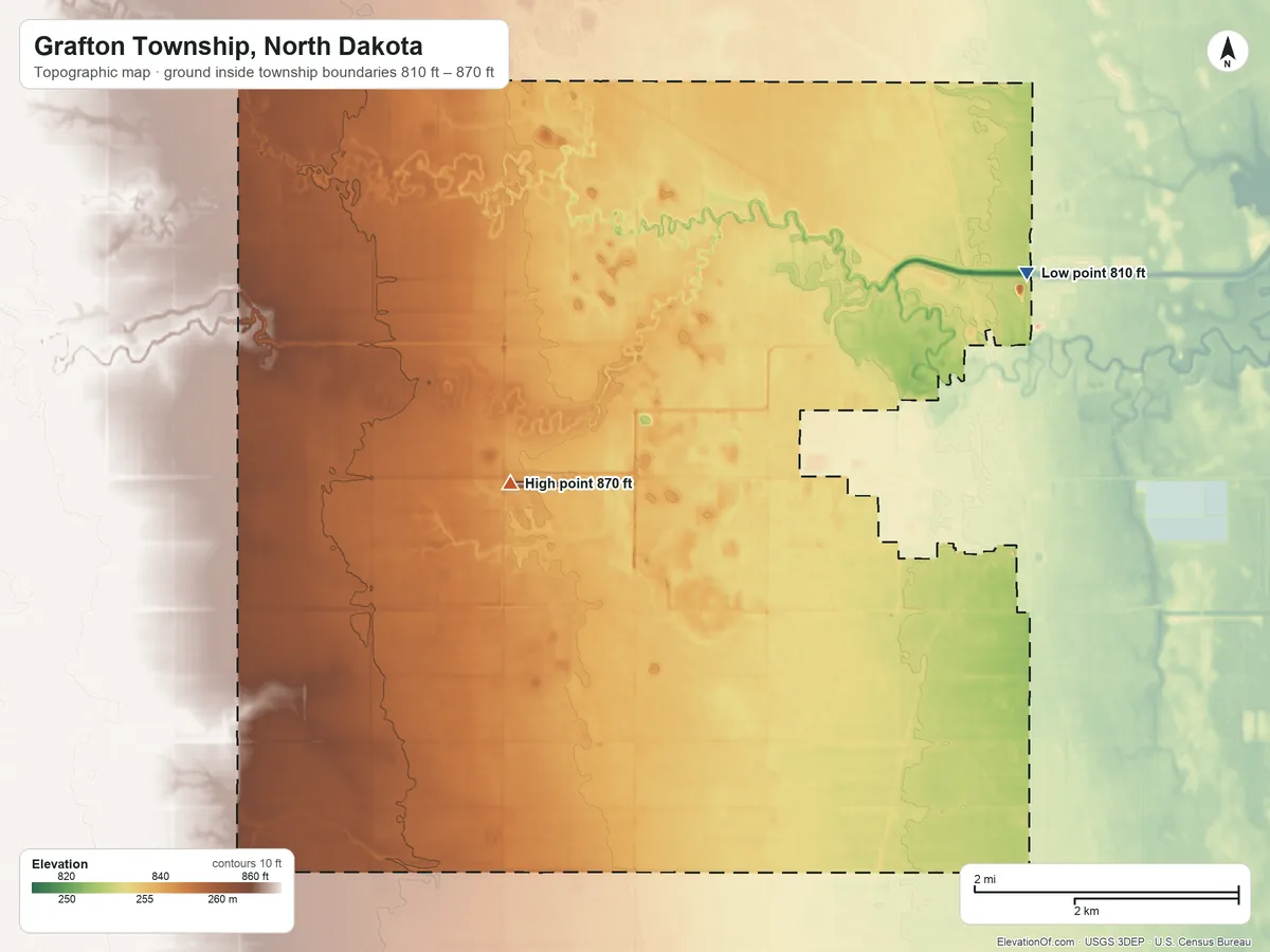 Topographic elevation map of Grafton Township, North Dakota, shaded from 810 ft on the northeast side to 870 ft on the west side