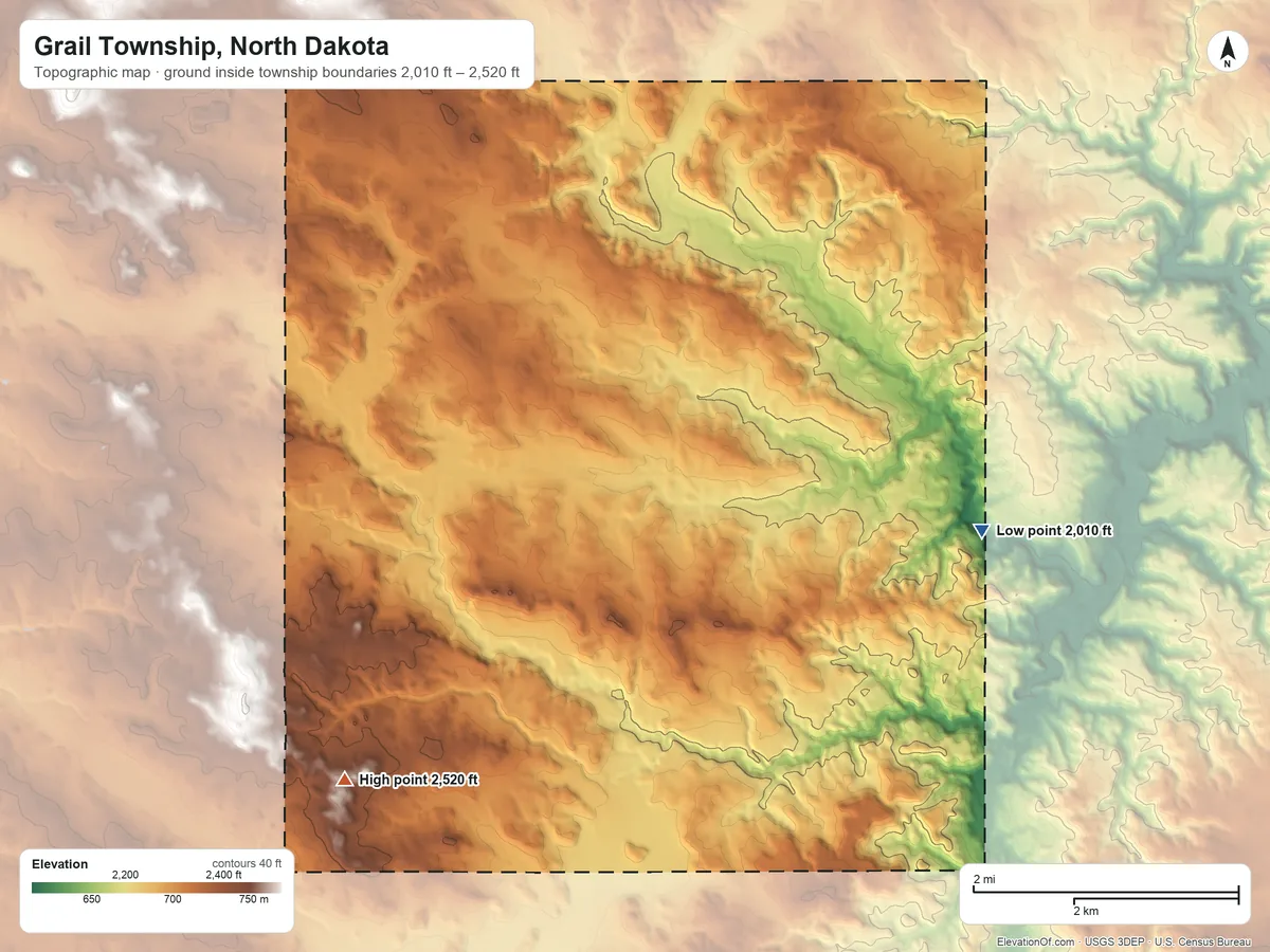 Topographic elevation map of Grail Township, North Dakota, shaded from 2,010 ft on the southeast side to 2,520 ft on the southwest side