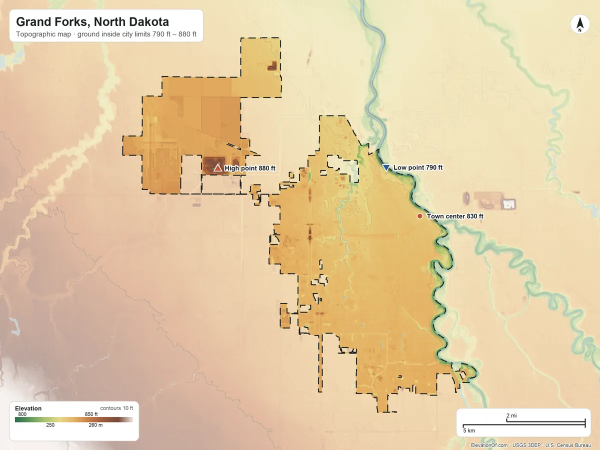 Topographic elevation map of Grand Forks, North Dakota, shaded from 790 ft on the northwest side to 880 ft on the west side