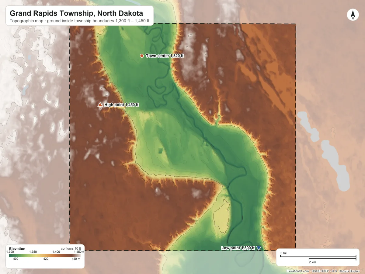 Topographic elevation map of Grand Rapids Township, North Dakota, shaded from 1,300 ft on the southeast side to 1,450 ft on the southwest side