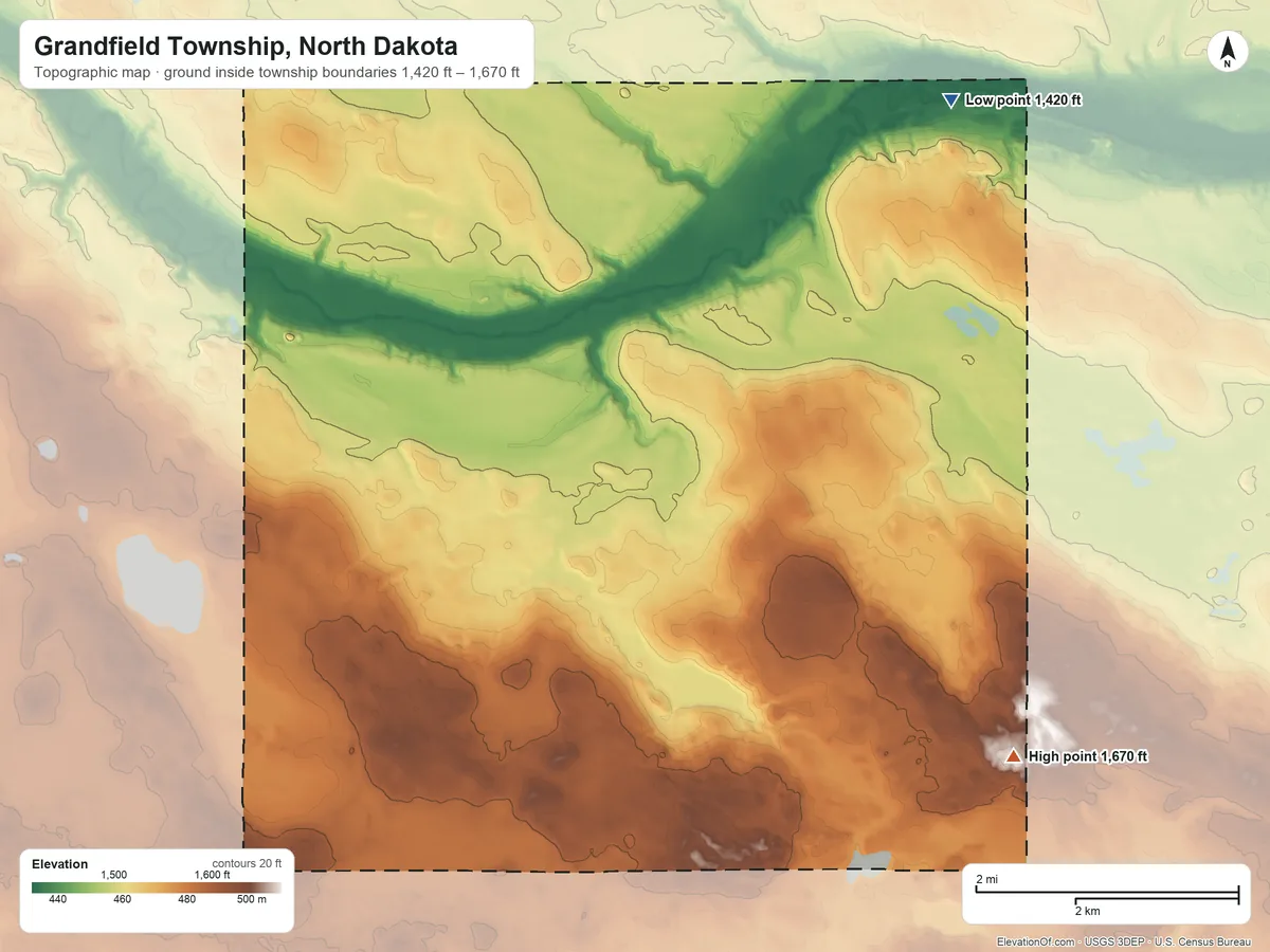 Topographic elevation map of Grandfield Township, North Dakota, shaded from 1,420 ft on the northeast side to 1,670 ft on the southeast side