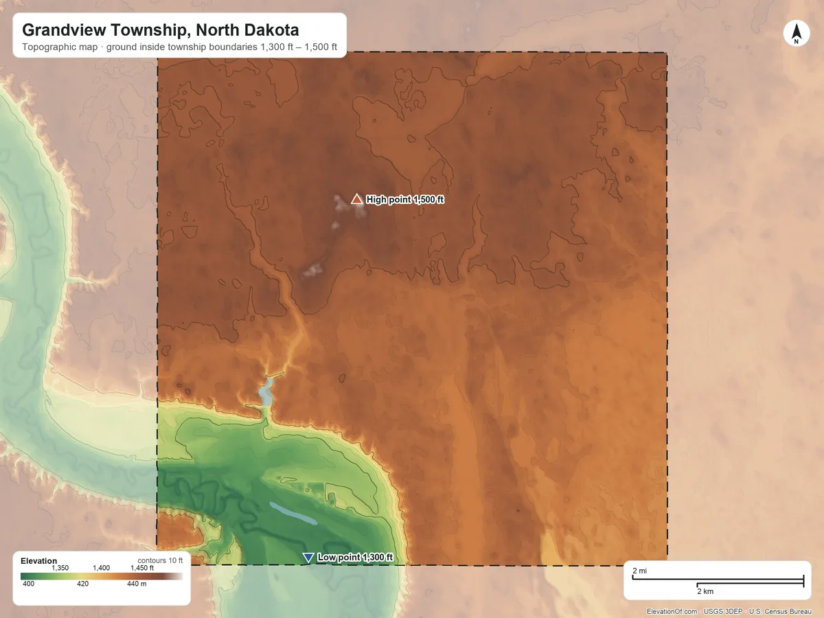 Topographic elevation map of Grandview Township, North Dakota, shaded from 1,300 ft on the south side to 1,500 ft on the north side