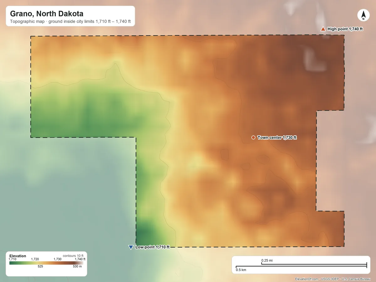 Topographic elevation map of Grano, North Dakota, shaded from 1,710 ft on the southwest side to 1,740 ft on the northeast side