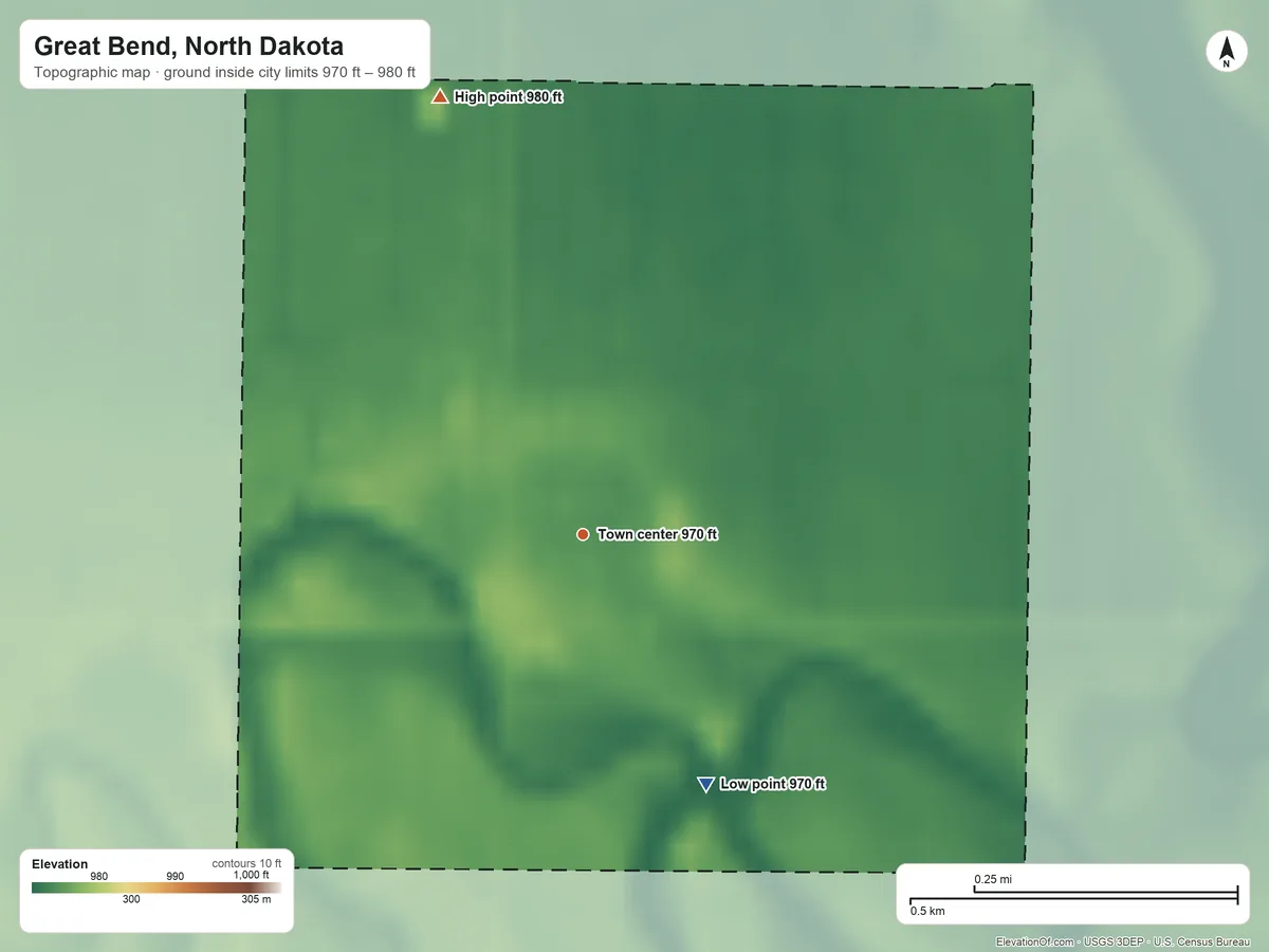 Topographic elevation map of Great Bend, North Dakota, shaded from 970 ft on the southeast side to 980 ft on the north side