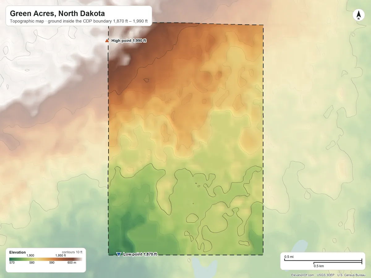Topographic elevation map of Green Acres, North Dakota, shaded from 1,870 ft on the southwest side to 1,990 ft on the northwest side