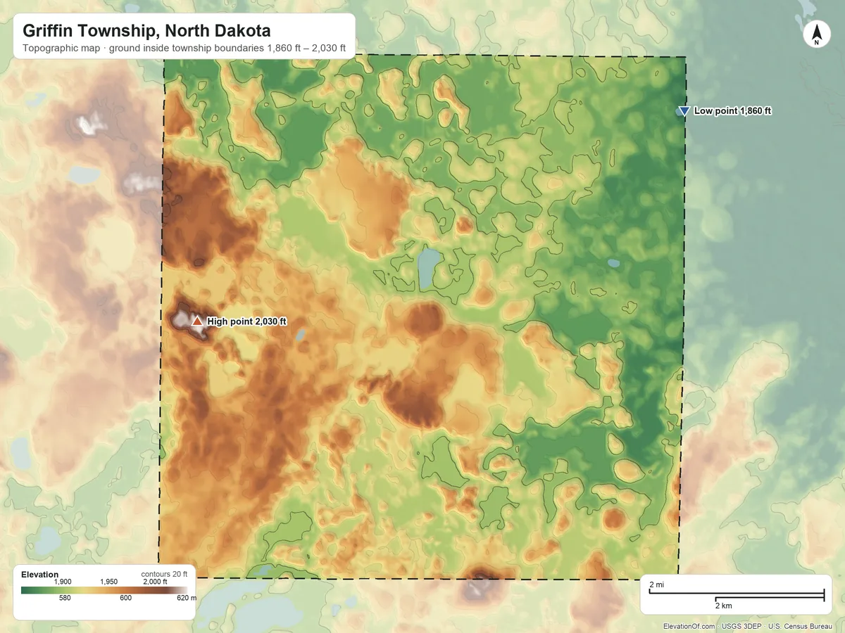 Topographic elevation map of Griffin Township, North Dakota, shaded from 1,860 ft on the northeast side to 2,030 ft on the west side
