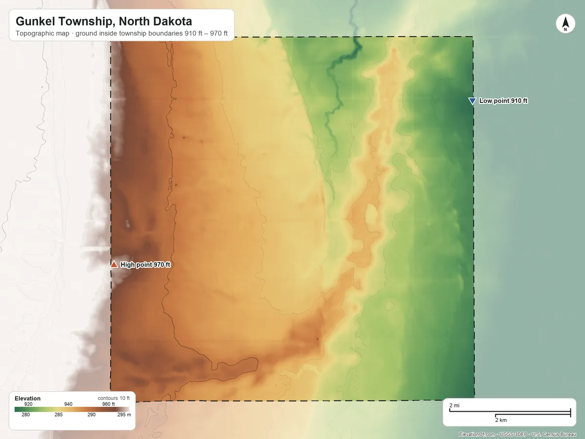 Topographic elevation map of Gunkel Township, North Dakota, shaded from 910 ft on the east side to 970 ft on the southwest side