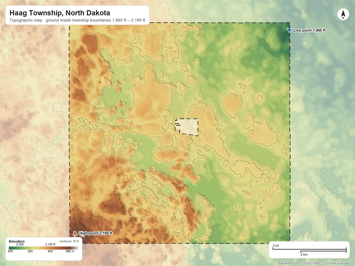 Topographic elevation map of Haag Township, North Dakota, shaded from 1,960 ft on the east side to 2,190 ft on the south side