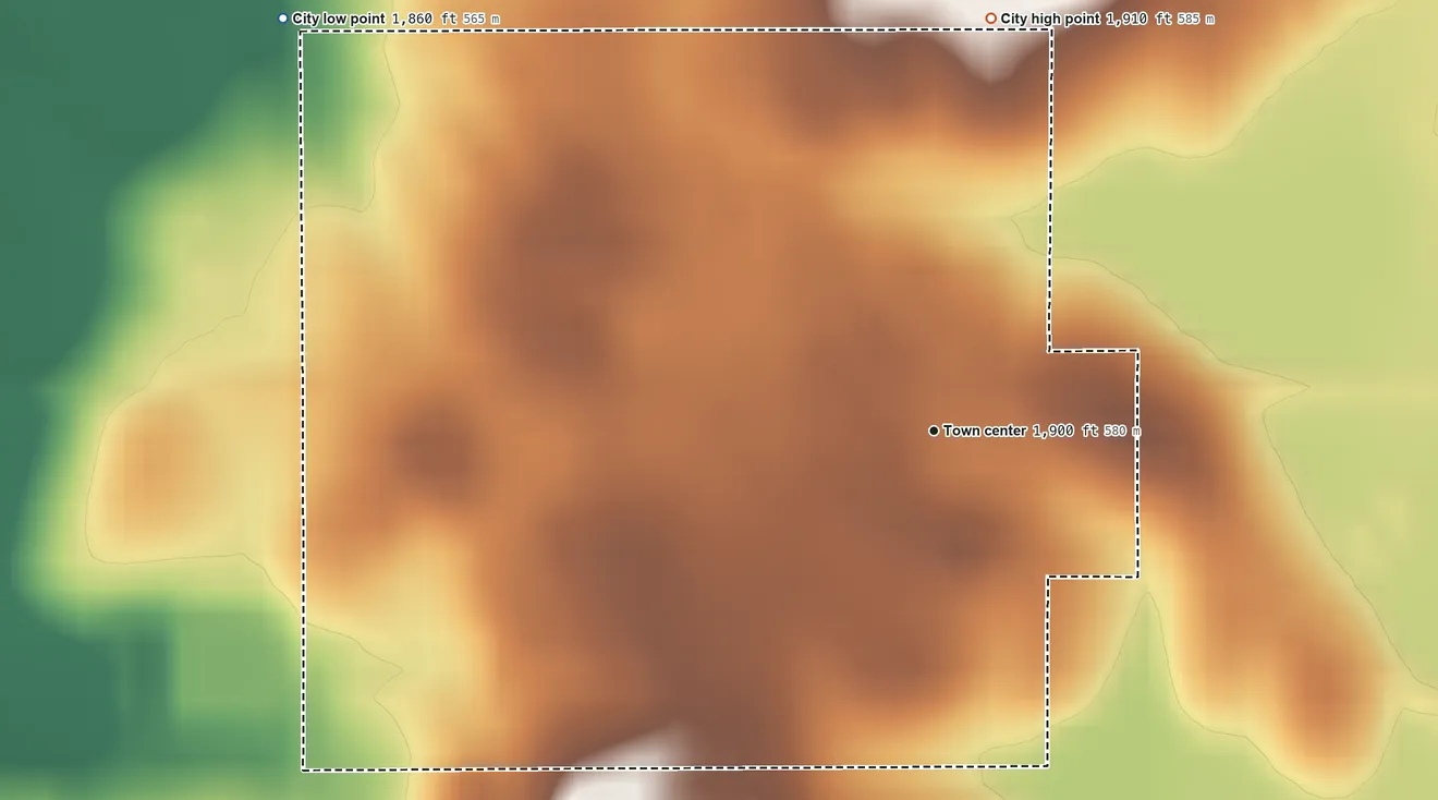 Topographic elevation map of Hague, North Dakota, shaded from 1,860 ft on the northwest side to 1,910 ft on the north side