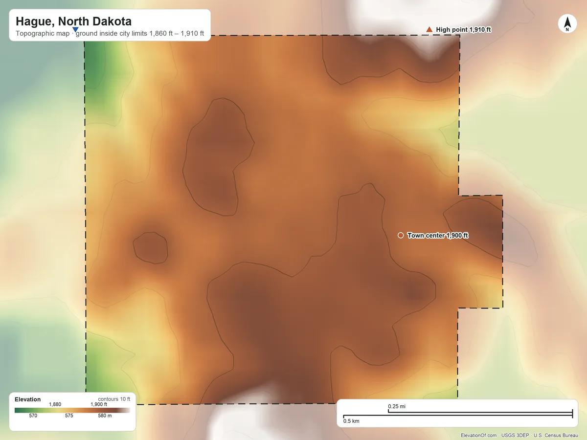Topographic elevation map of Hague, North Dakota, shaded from 1,860 ft on the northwest side to 1,910 ft on the north side
