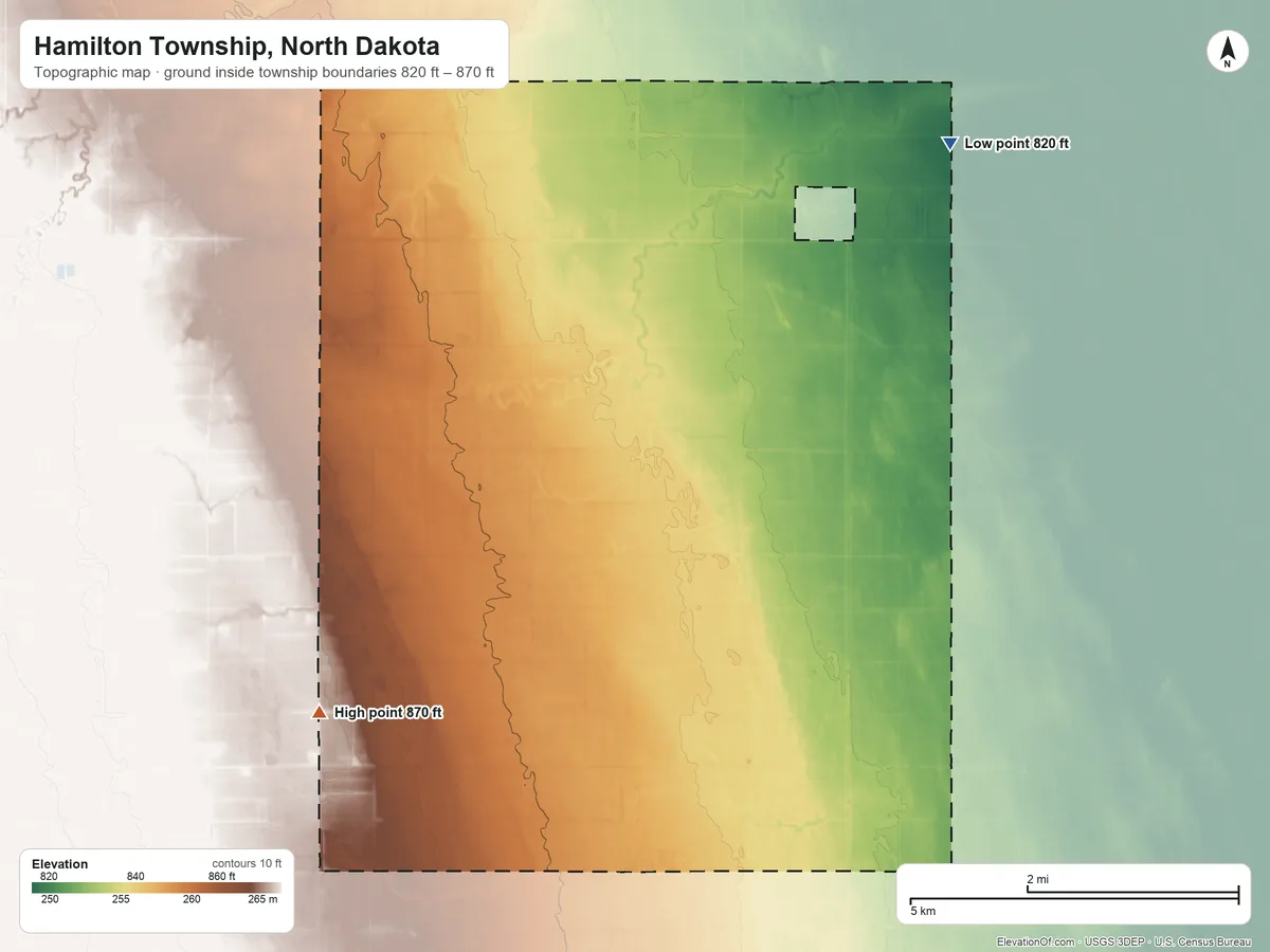 Topographic elevation map of Hamilton Township, North Dakota, shaded from 820 ft on the northeast side to 870 ft on the southwest side