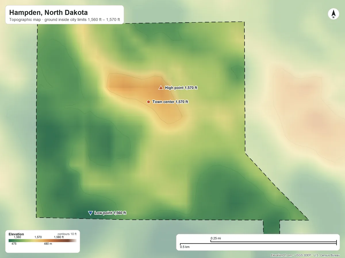 Topographic elevation map of Hampden, North Dakota, shaded from 1,560 ft on the southwest side to 1,570 ft near the middle