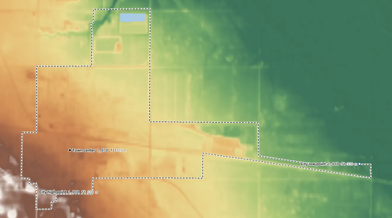 Topographic elevation map of Hankinson, North Dakota, shaded from 1,040 ft on the east side to 1,080 ft on the southwest side