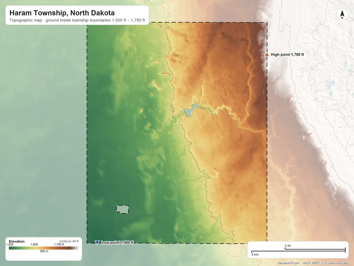 Topographic elevation map of Haram Township, North Dakota, shaded from 1,500 ft on the southwest side to 1,780 ft on the northeast side