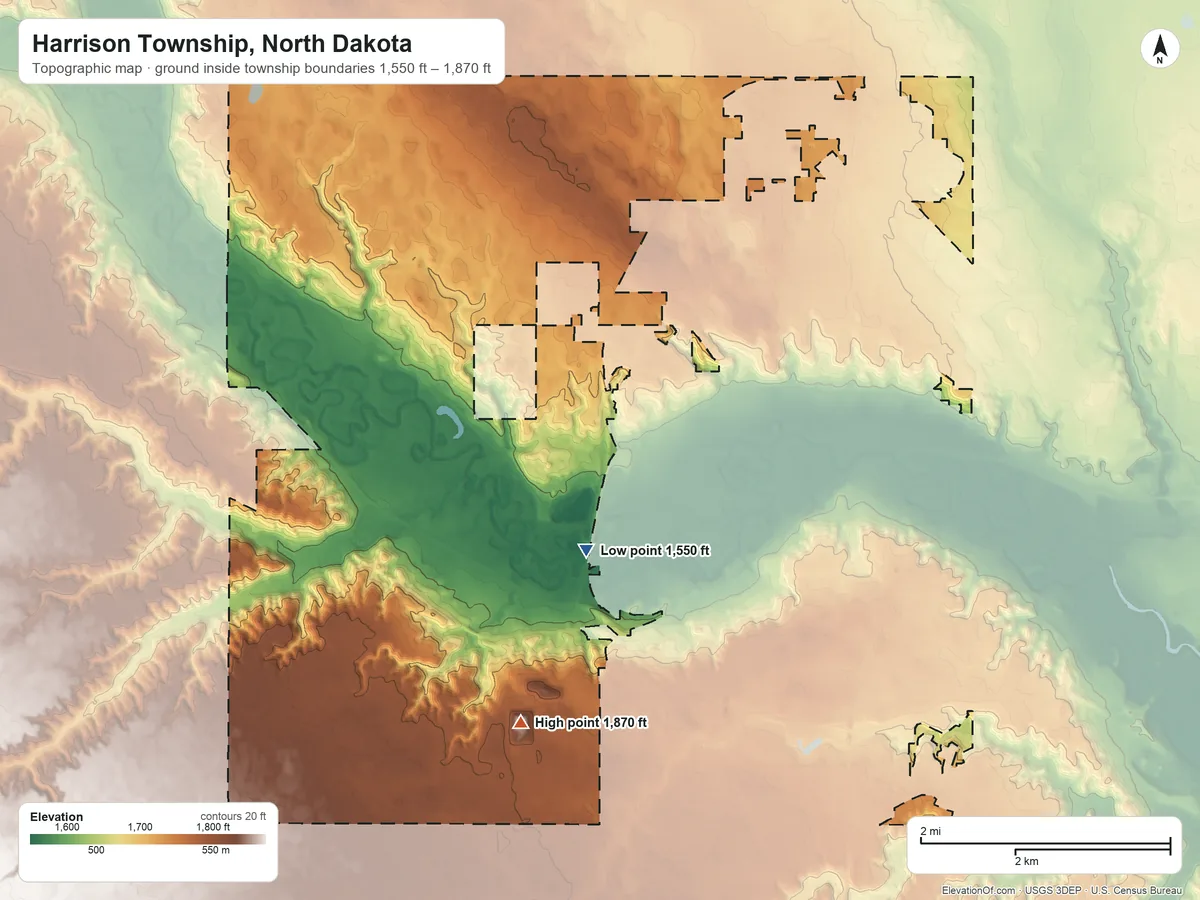 Topographic elevation map of Harrison Township, North Dakota, shaded from 1,550 ft on the southeast side to 1,870 ft on the south side