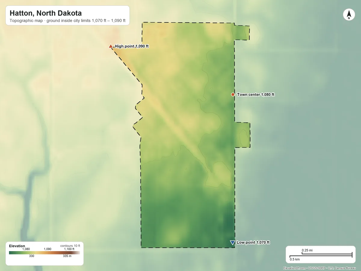 Topographic elevation map of Hatton, North Dakota, shaded from 1,070 ft on the south side to 1,090 ft on the west side