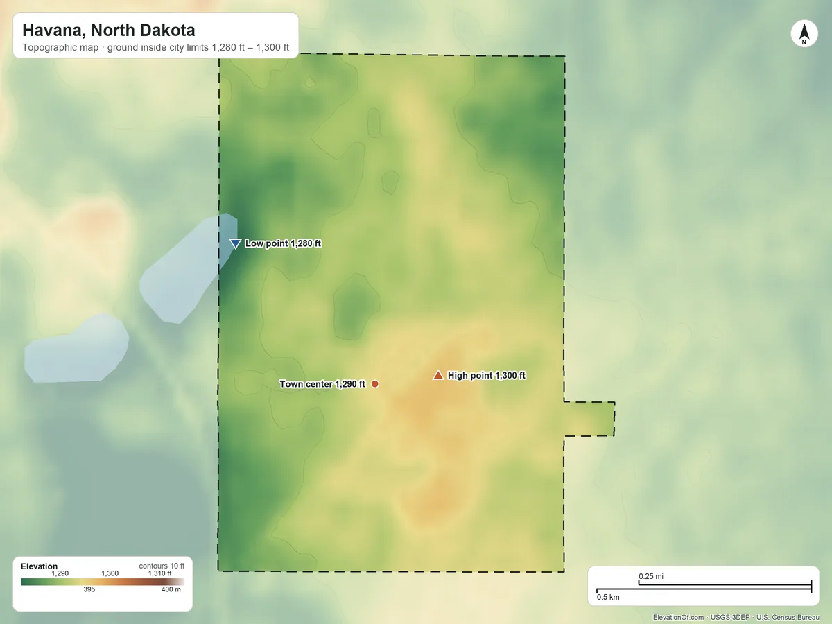 Topographic elevation map of Havana, North Dakota, shaded from 1,280 ft on the northwest side to 1,300 ft near the middle