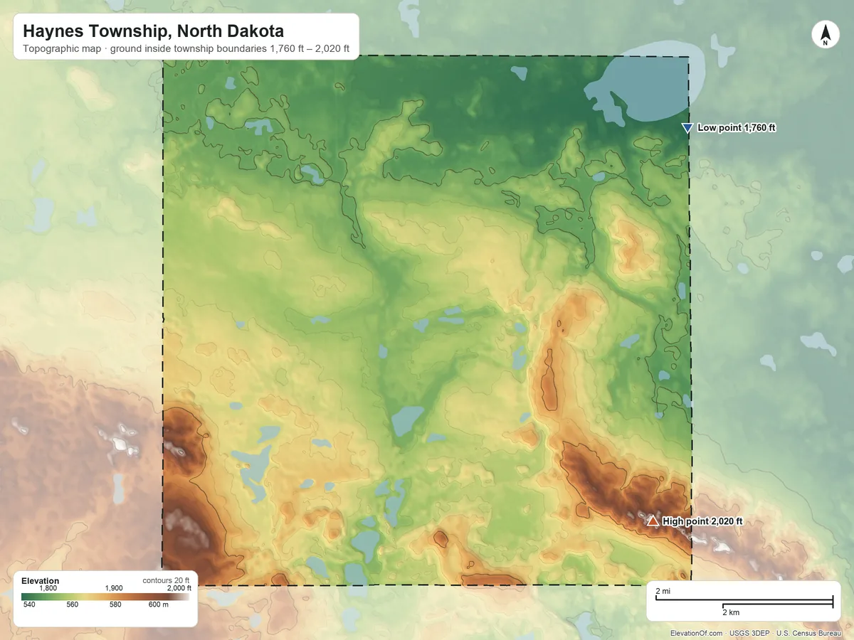 Topographic elevation map of Haynes Township, North Dakota, shaded from 1,760 ft on the northeast side to 2,020 ft on the east side
