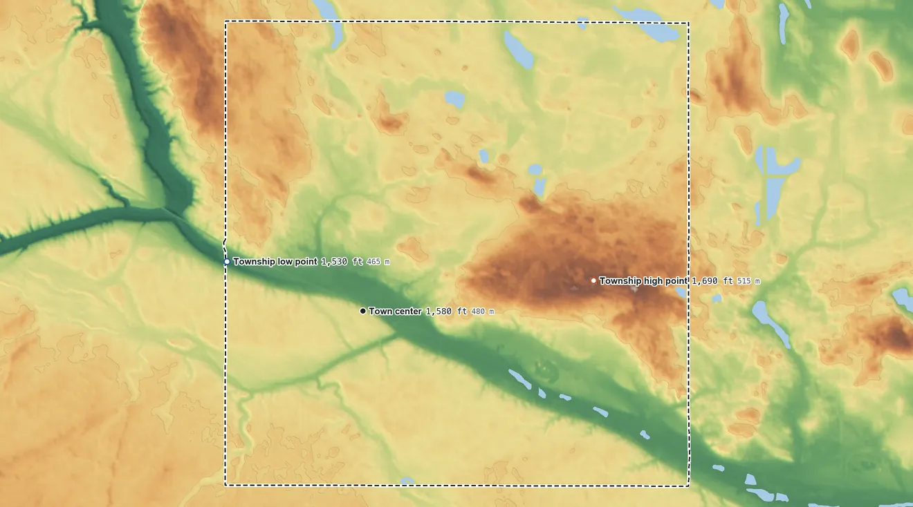 Topographic elevation map of Heimdal Township, North Dakota, shaded from 1,530 ft on the west side to 1,690 ft on the east side