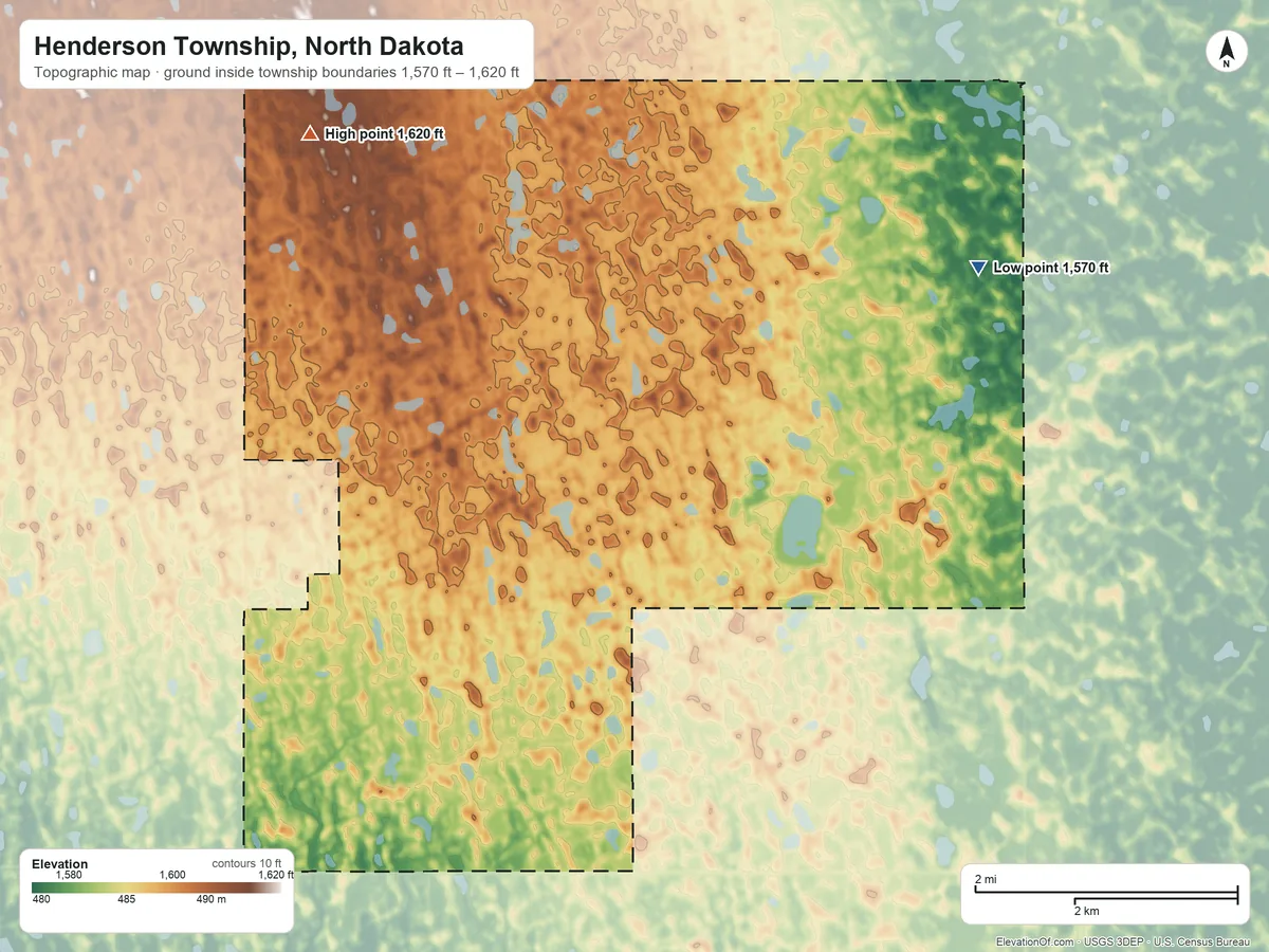Topographic elevation map of Henderson Township, North Dakota, shaded from 1,570 ft on the northeast side to 1,620 ft on the northwest side