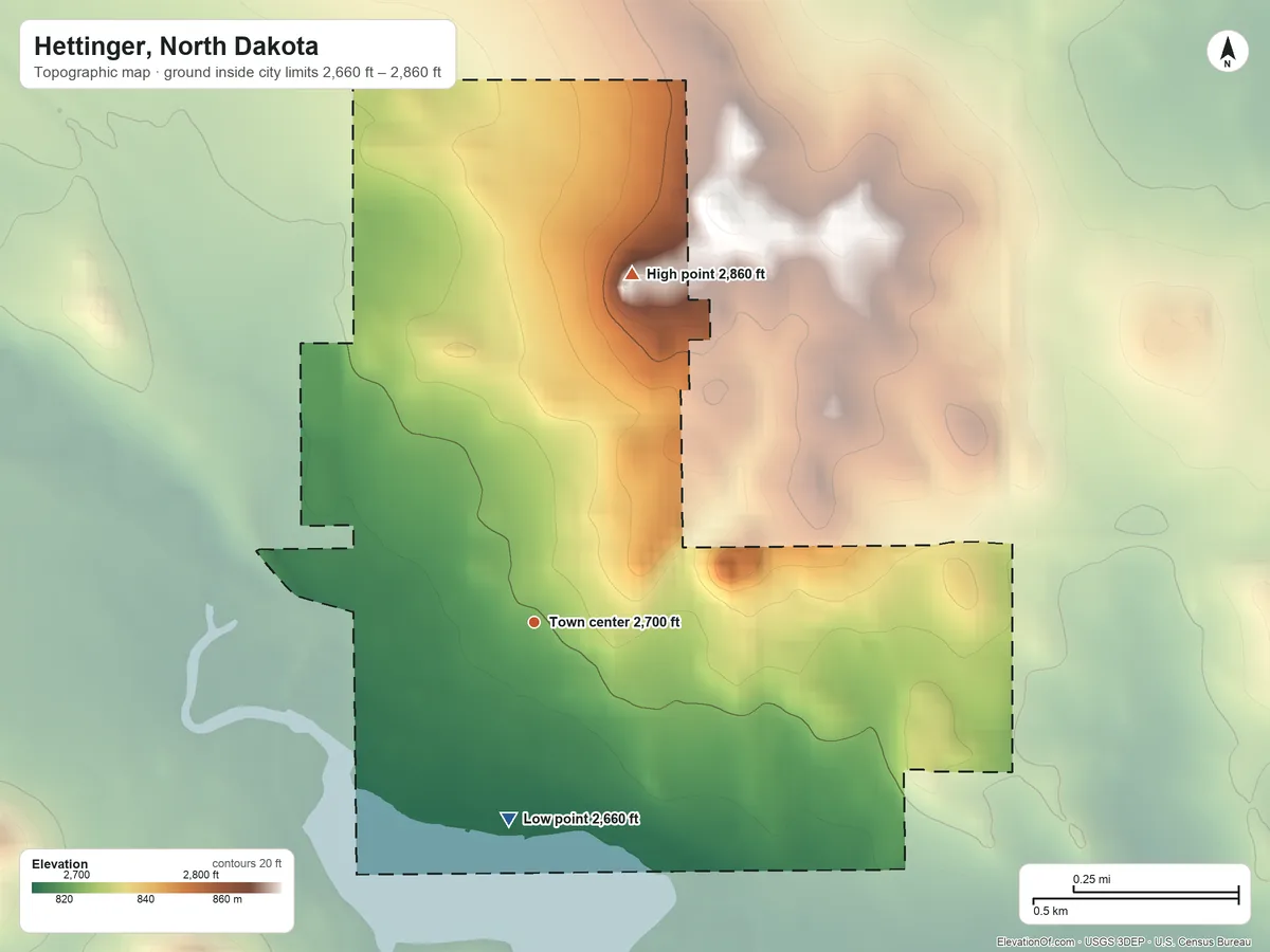 Topographic elevation map of Hettinger, North Dakota, shaded from 2,660 ft on the south side to 2,860 ft on the north side