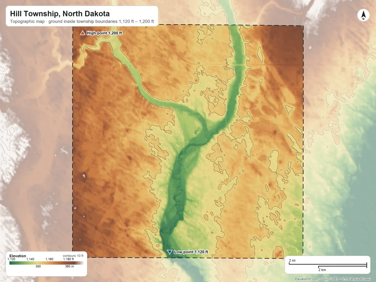 Topographic elevation map of Hill Township, North Dakota, shaded from 1,120 ft on the south side to 1,200 ft on the northwest side
