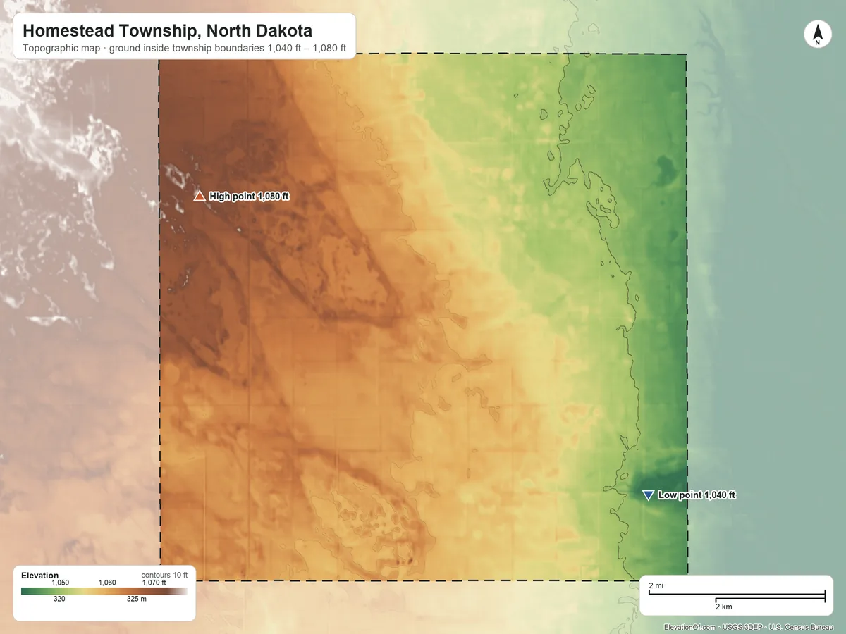 Topographic elevation map of Homestead Township, North Dakota, shaded from 1,040 ft on the southeast side to 1,080 ft on the northwest side