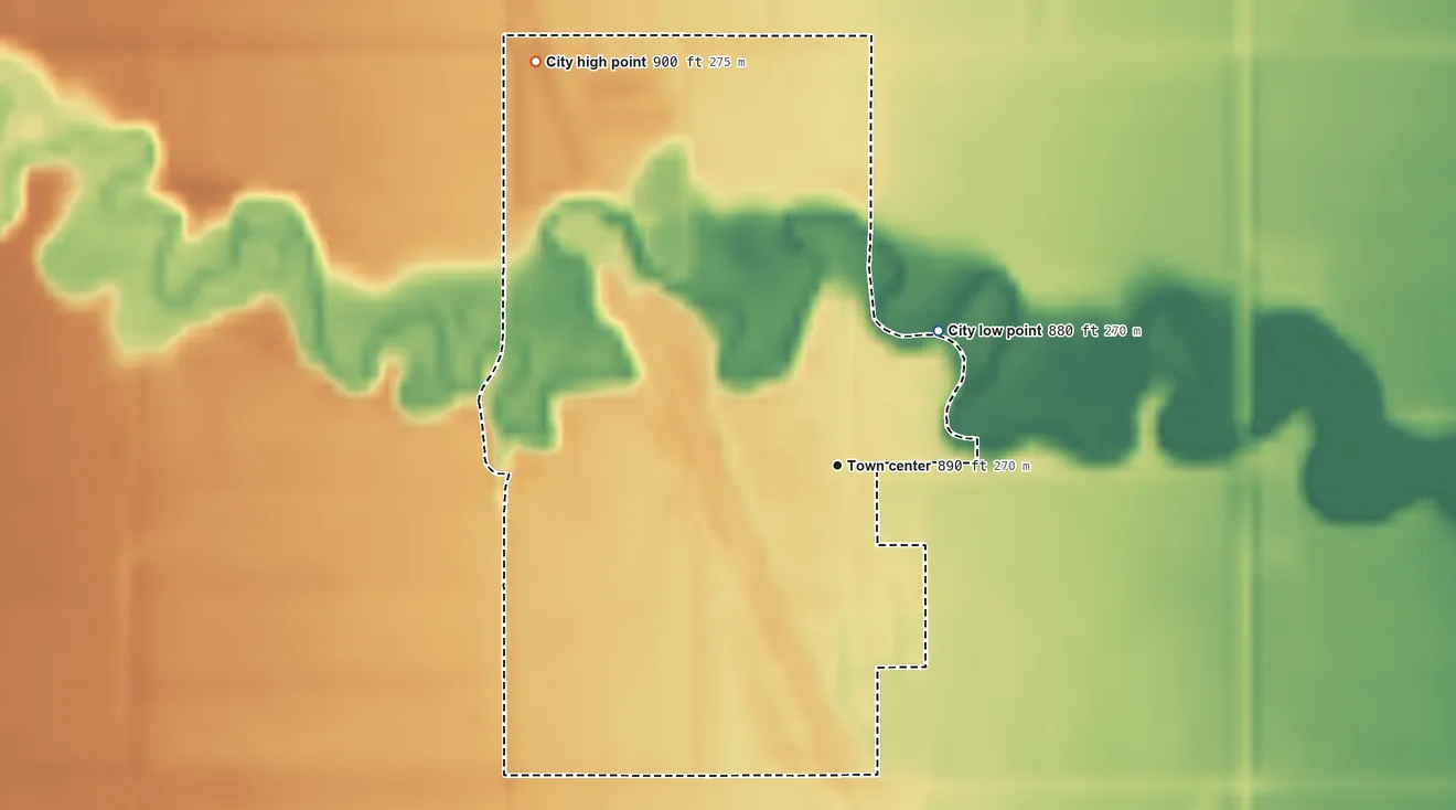 Topographic elevation map of Hoople, North Dakota, shaded from 880 ft on the northeast side to 900 ft on the northwest side