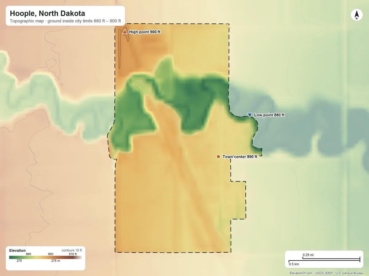 Topographic elevation map of Hoople, North Dakota, shaded from 880 ft on the northeast side to 900 ft on the northwest side