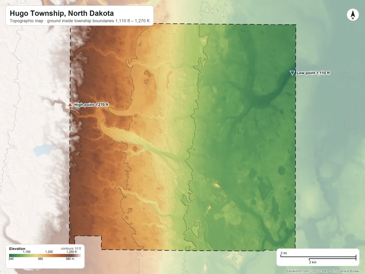 Topographic elevation map of Hugo Township, North Dakota, shaded from 1,110 ft on the northeast side to 1,270 ft on the northwest side
