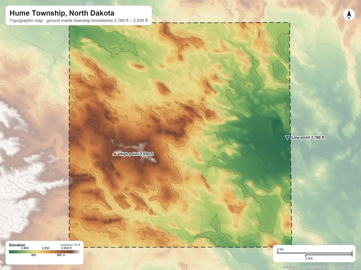 Topographic elevation map of Hume Township, North Dakota, shaded from 2,760 ft on the east side to 2,930 ft on the west side