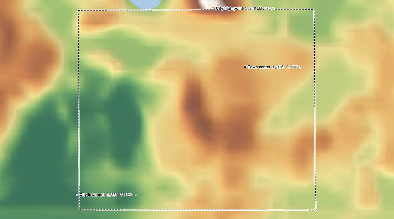 Topographic elevation map of Hurdsfield, North Dakota, shaded from 1,880 ft on the southwest side to 1,940 ft on the northwest side