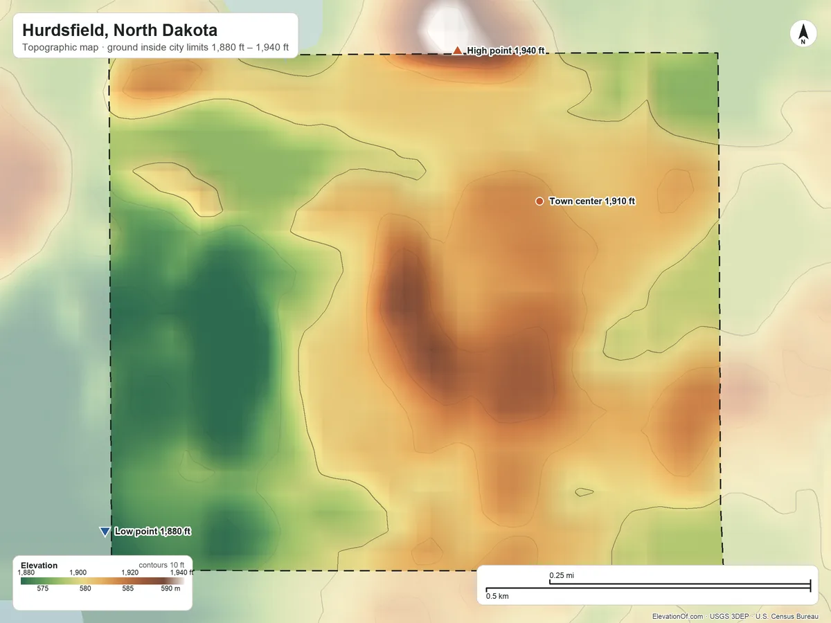 Topographic elevation map of Hurdsfield, North Dakota, shaded from 1,880 ft on the southwest side to 1,940 ft on the northwest side