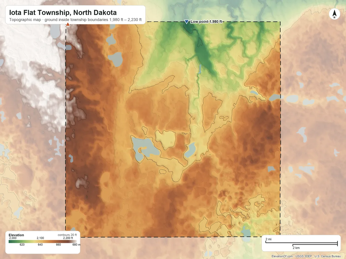 Topographic elevation map of Iota Flat Township, North Dakota, shaded from 1,980 ft on the north side to 2,230 ft on the northwest side