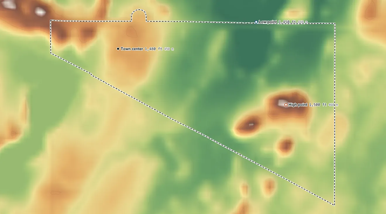 Topographic elevation map of Jessie, North Dakota, shaded from 1,450 ft on the east side to 1,500 ft on the east side