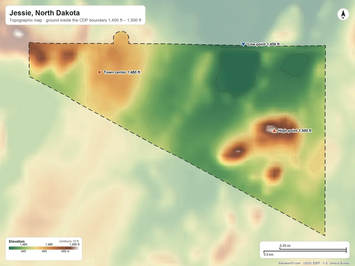 Topographic elevation map of Jessie, North Dakota, shaded from 1,450 ft on the east side to 1,500 ft on the east side