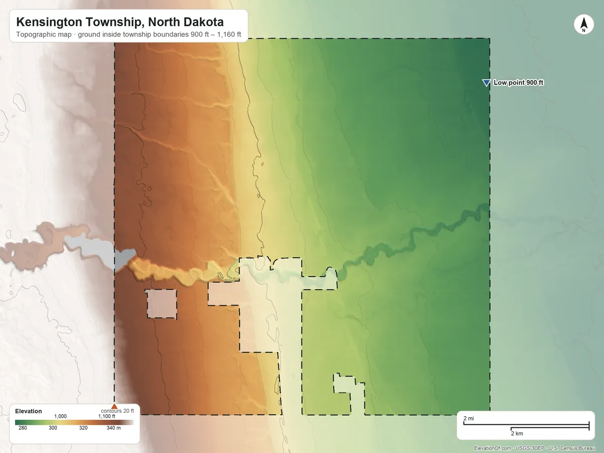 Topographic elevation map of Kensington Township, North Dakota, shaded from 900 ft on the northeast side to 1,160 ft on the southwest side