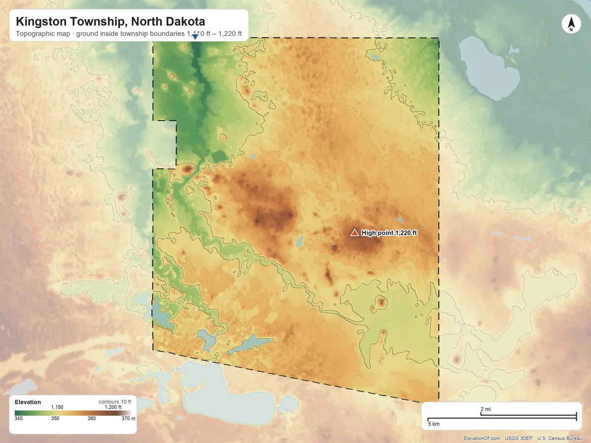 Topographic elevation map of Kingston Township, North Dakota, shaded from 1,110 ft on the northwest side to 1,220 ft on the south side