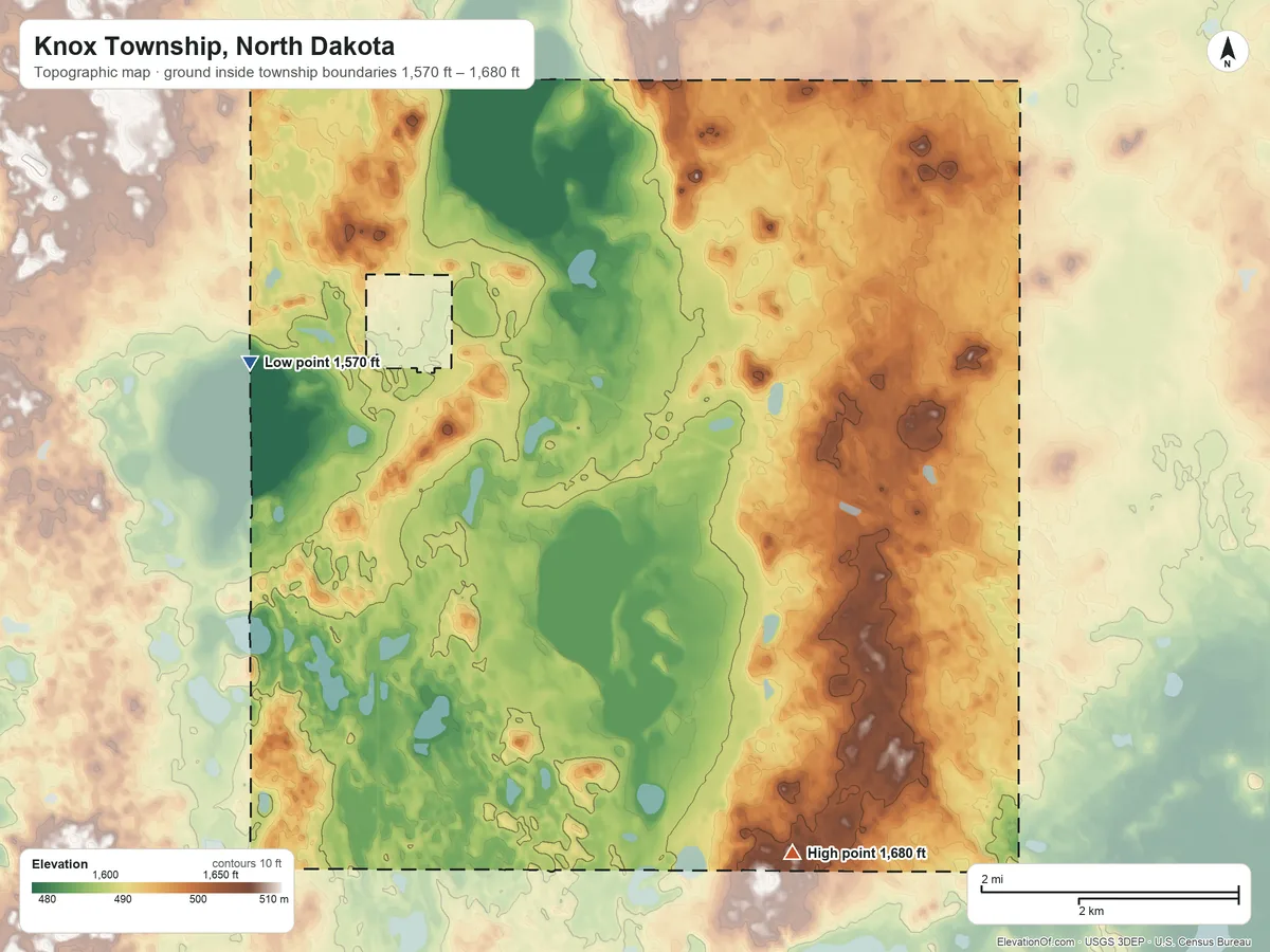 Topographic elevation map of Knox Township, North Dakota, shaded from 1,570 ft on the west side to 1,680 ft on the south side