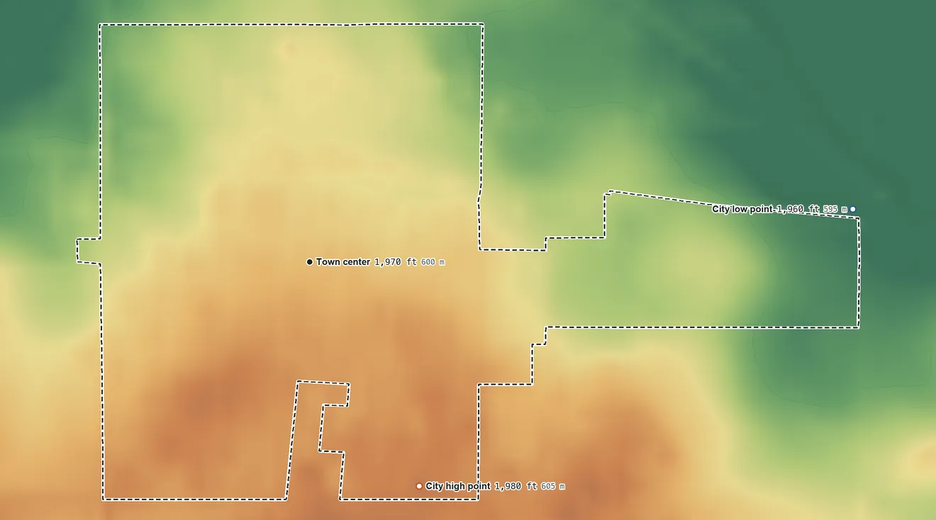 Topographic elevation map of Kulm, North Dakota, shaded from 1,960 ft on the east side to 1,980 ft on the southeast side