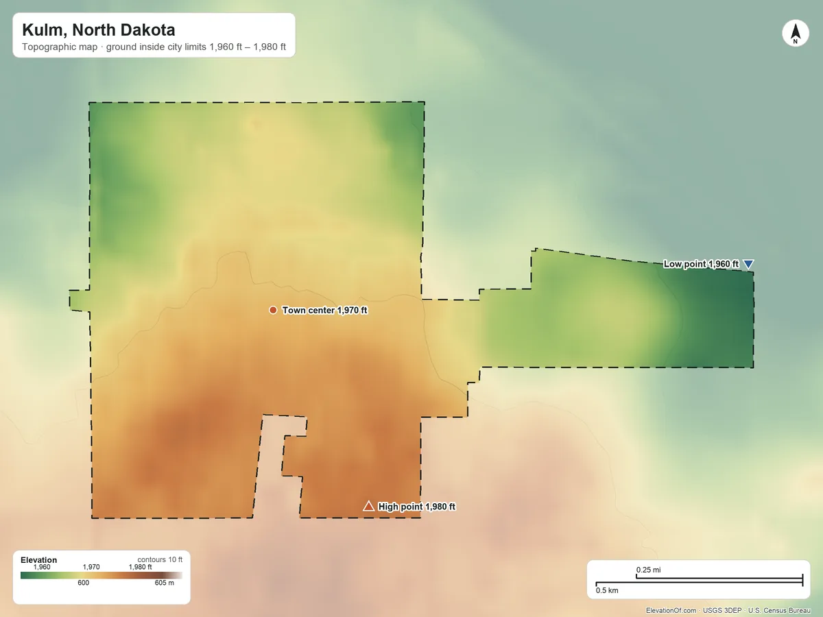 Topographic elevation map of Kulm, North Dakota, shaded from 1,960 ft on the east side to 1,980 ft on the southeast side