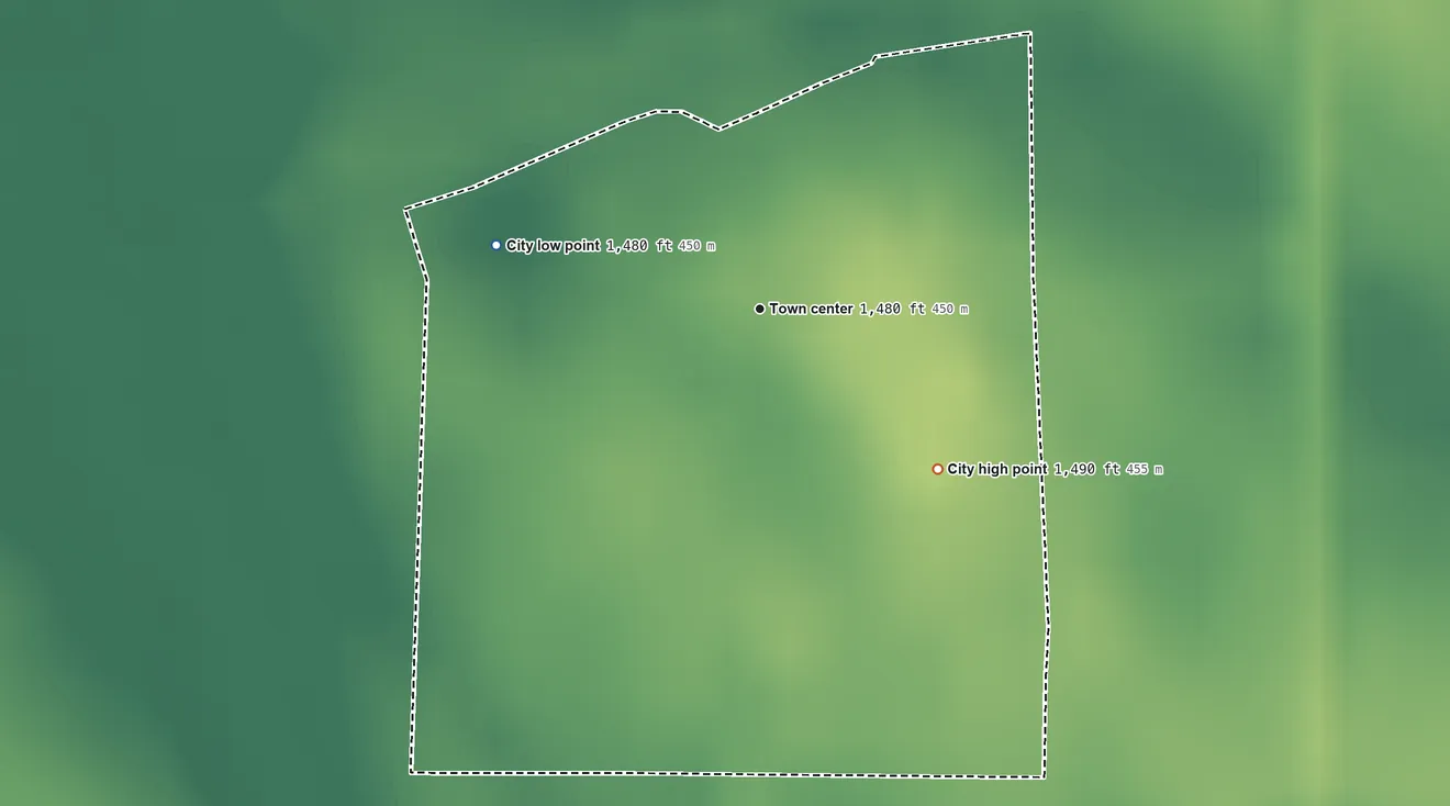 Topographic elevation map of Landa, North Dakota, shaded from 1,480 ft on the west side to 1,490 ft on the southeast side