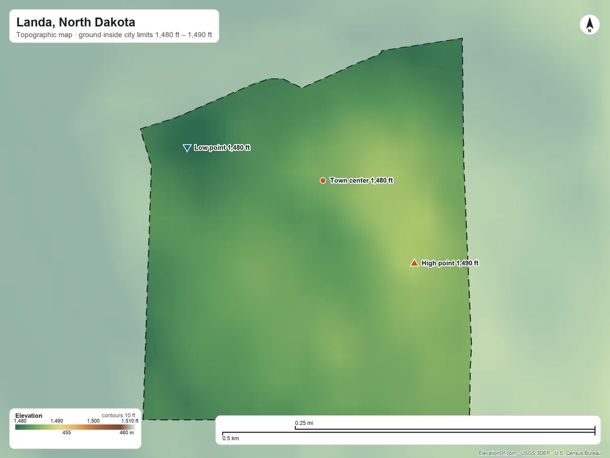 Topographic elevation map of Landa, North Dakota, shaded from 1,480 ft on the west side to 1,490 ft on the southeast side